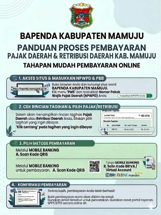 Panduan Pembayaran Pajak Daerah Melalui Sistem Online.