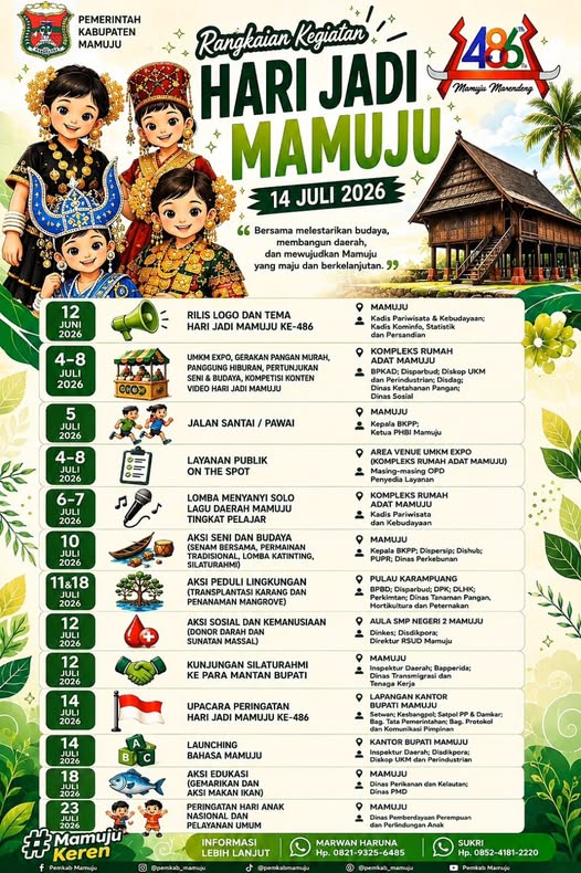 PENGUMUMAN RANGKAIAN ACARA HARI JADI MAMUJU