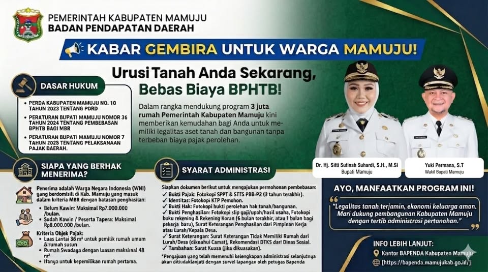 Urusi Sertifikat Tanah Anda Sekarang, Bebas Biaya BPHTB! thumbnail